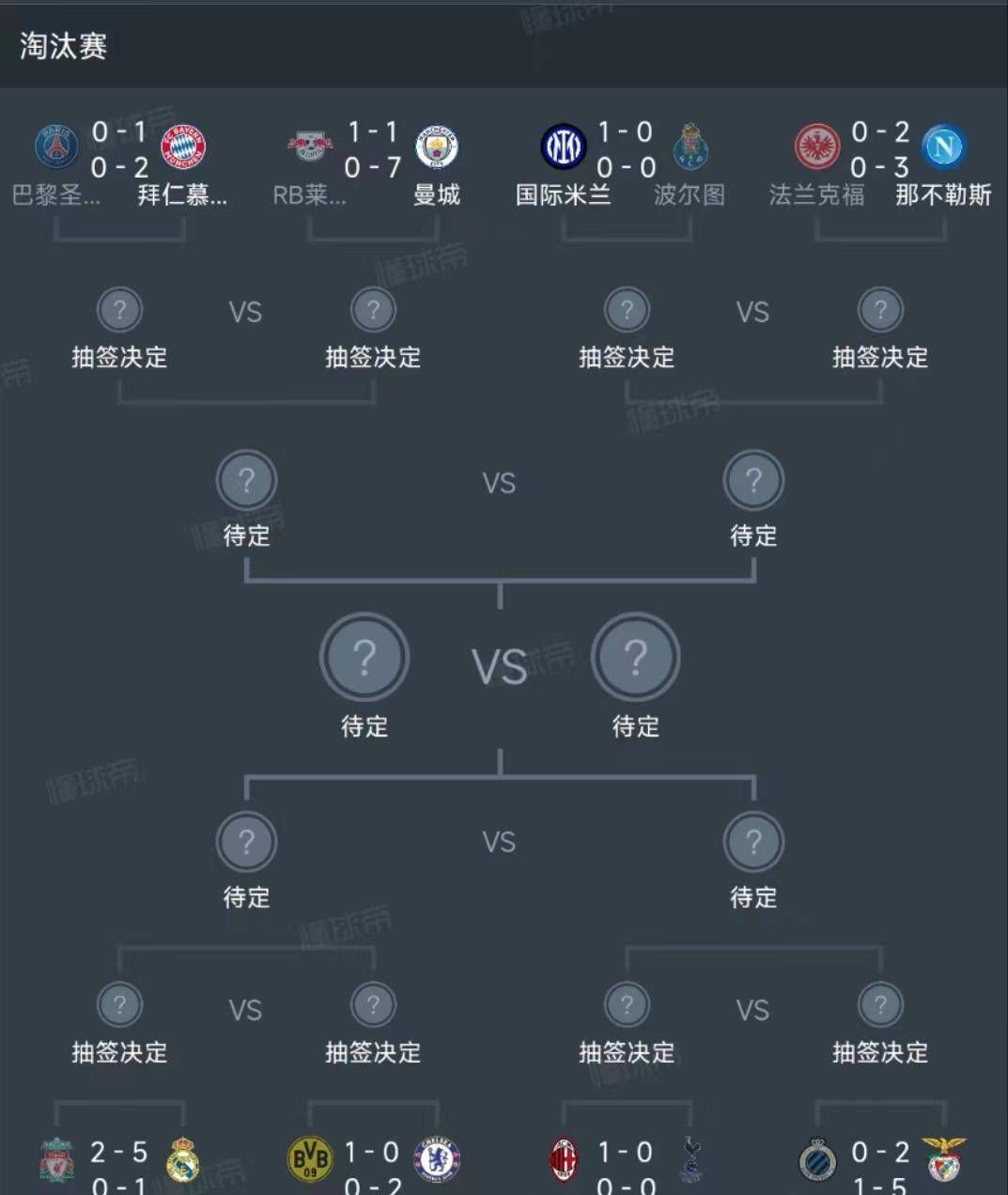 科尔说道：“我们一直有给他空间，他也有在给我们空间。